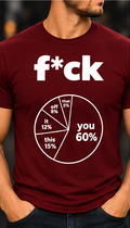 F*ck Pie Chart — Men’s Softstyle T-Shirt